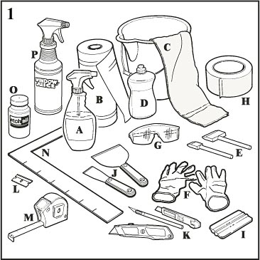 The items you will need for inplace glass etching